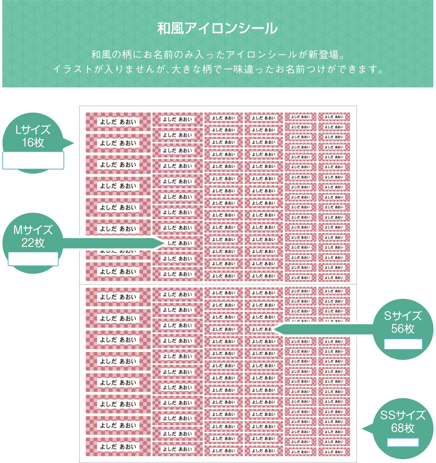 お名前シール ラミネート加工で完全防水のお名前シール。カット済なので簡単に使えます。必要なサイズに合わせて4パターンから選べて最大376枚入り！