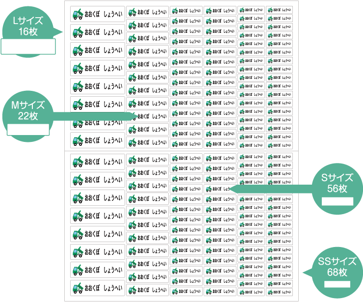 お名前アイロンシールA　Lサイズ：16枚 Mサイズ：22枚 Sサイズ：56枚 Lサイズ：68枚